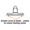 Picture of 16" x 3-1/4" EZY-Motion Round End Magnesium Hand Float with High Lift ProForm® Handle